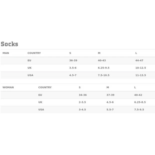 Chaussettes Hiver Northwave Core Noir/Rouge 2 Chaussettes Hiver Northwave Core Noir/Rouge – Image 2