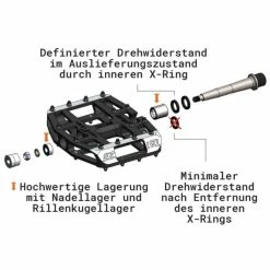 Pédales Plates Tatze MC-Air Axe Cr-Mo -VTT Soldes 2022 pedales plates tatze mc air axe cr mo 3