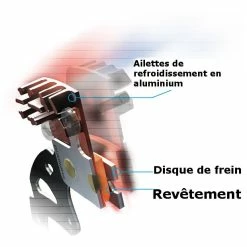 Plaquette Shimano Ice-Tech H03C - Metal -VTT Soldes 2022 plaquette shimano ice tech h03a resin frittee 2